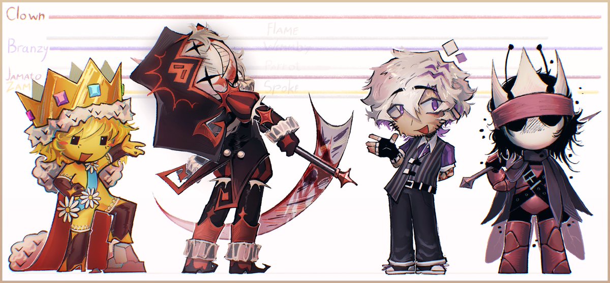 SkalkAa_'s tweet image. 🛴
#princezamfanart #clownpierce #branzycraftfanart #jamatoP