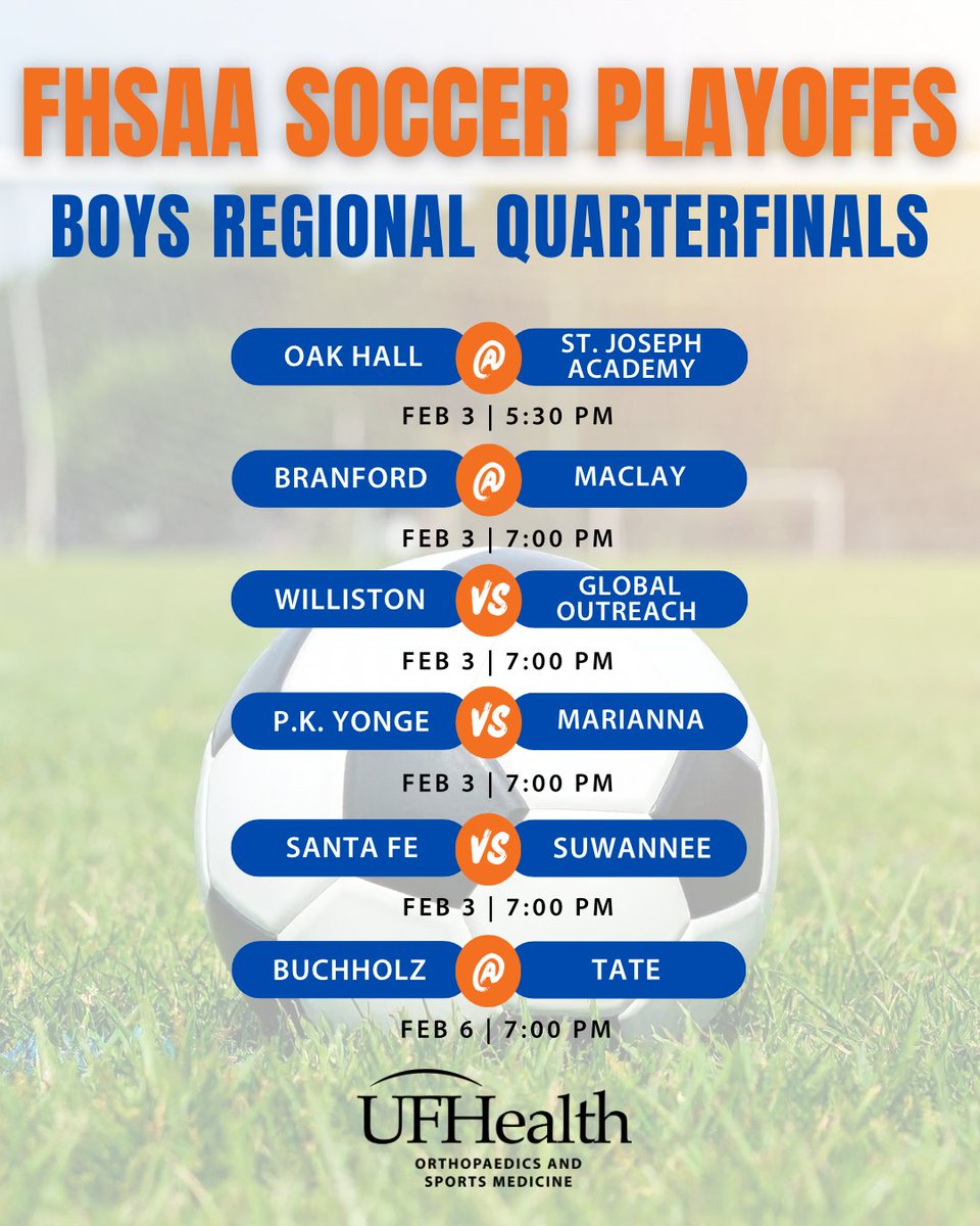 UF Orthopaedics - Athletic Training tweet media