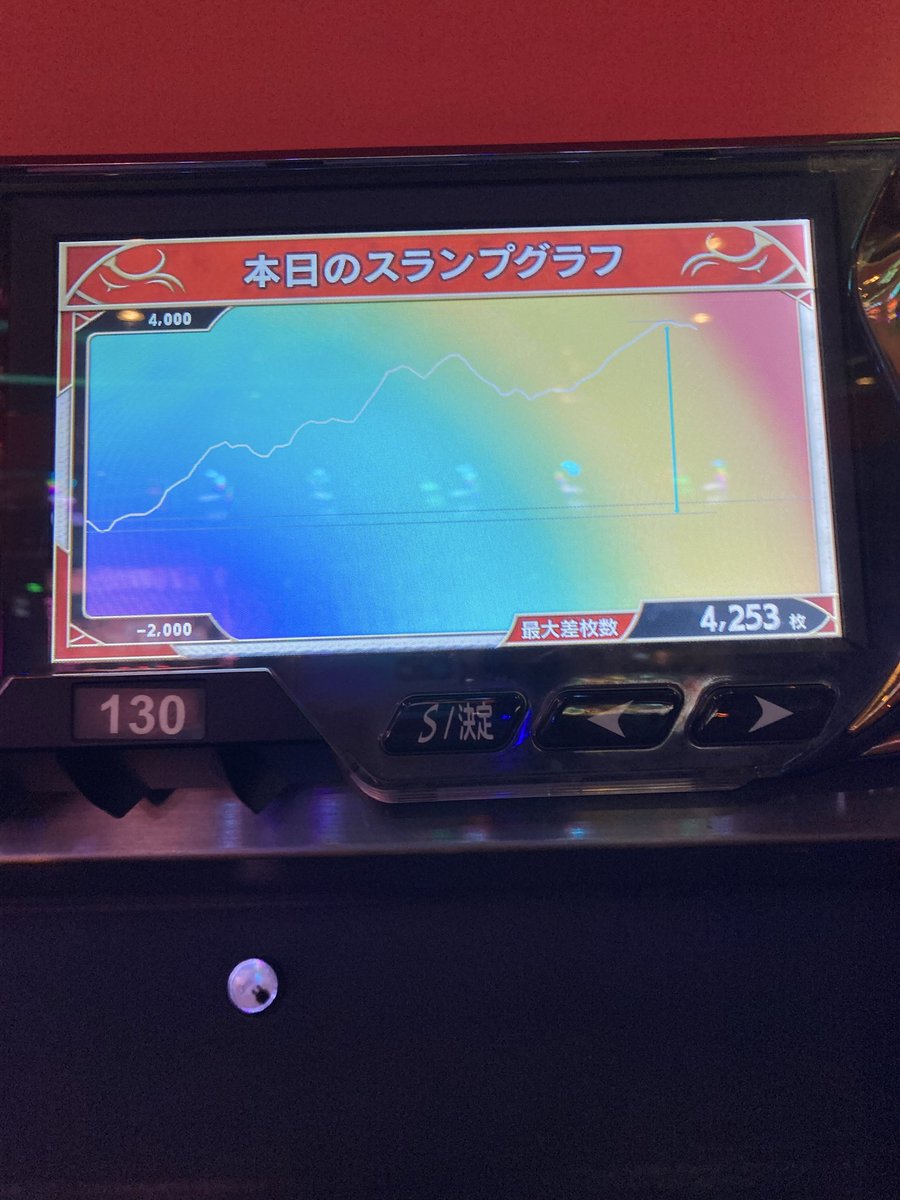 はげあたま (@atama_of_hage) / Posts / X