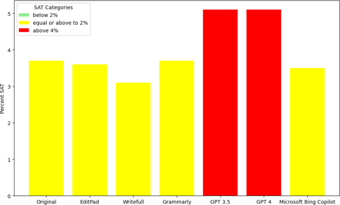 ETHE Journal tweet media