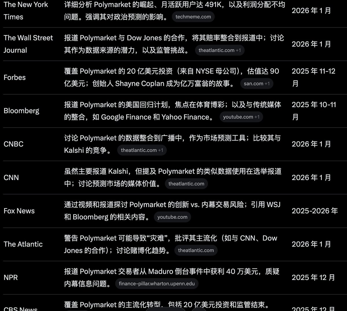 风清扬 tweet media