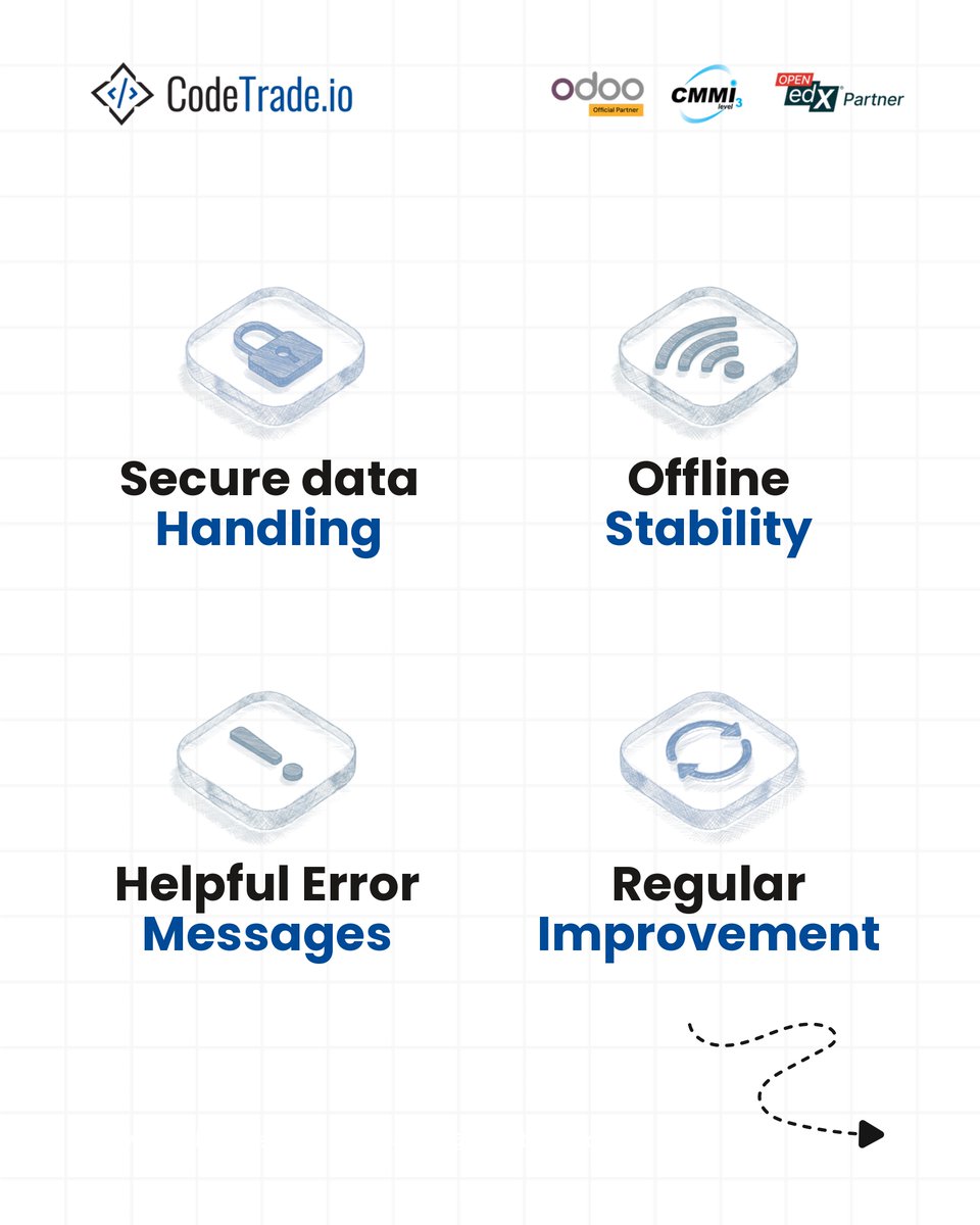 CodeTrade India Pvt. Ltd. tweet media