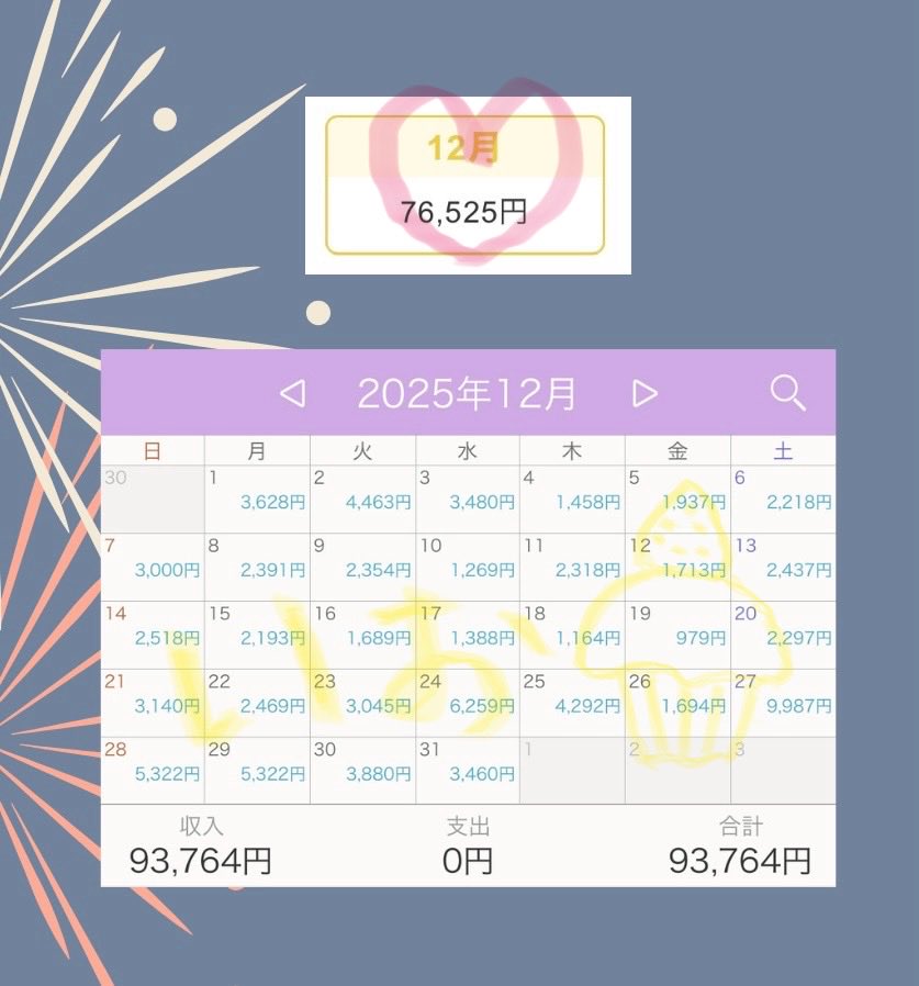 M11781184's tweet photo. サボり癖をどうにかしたくて
メルレスクール参加しました♡

プロフ−15歳でも！
子が半月以上家にいた12月でも！

毎日ログインして
細々と収入につながる夢あるメルレ✉️

講師の皆さま、感謝です💕

@purin2715 
@yosssy1234 
@nikonikon03 
@melnmail 

スクールで学んだ事
これからも忘れません🥺 https://t.co/Rcw2ucHv7F