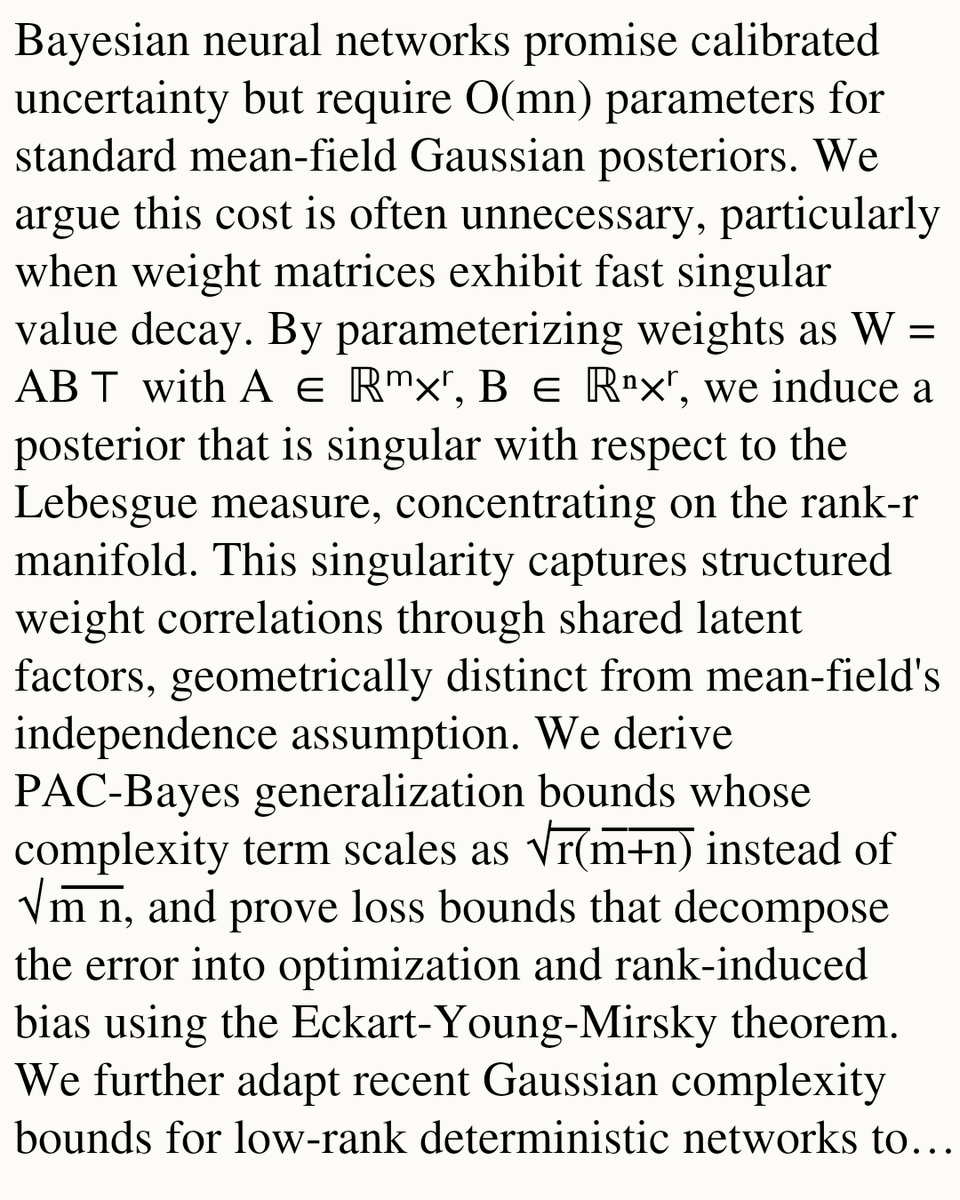Statistics Papers tweet media