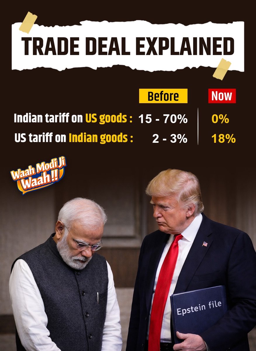 Zero tariffs for US goods entering India.
18% tariffs slapped on Indian exports.

If this is a “win,” who exactly won?

Because Indian industry, farmers, MSMEs and workers clearly didn’t.❌