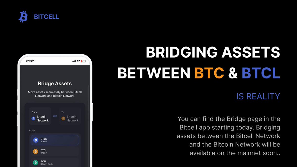 Bitcell.app tweet media
