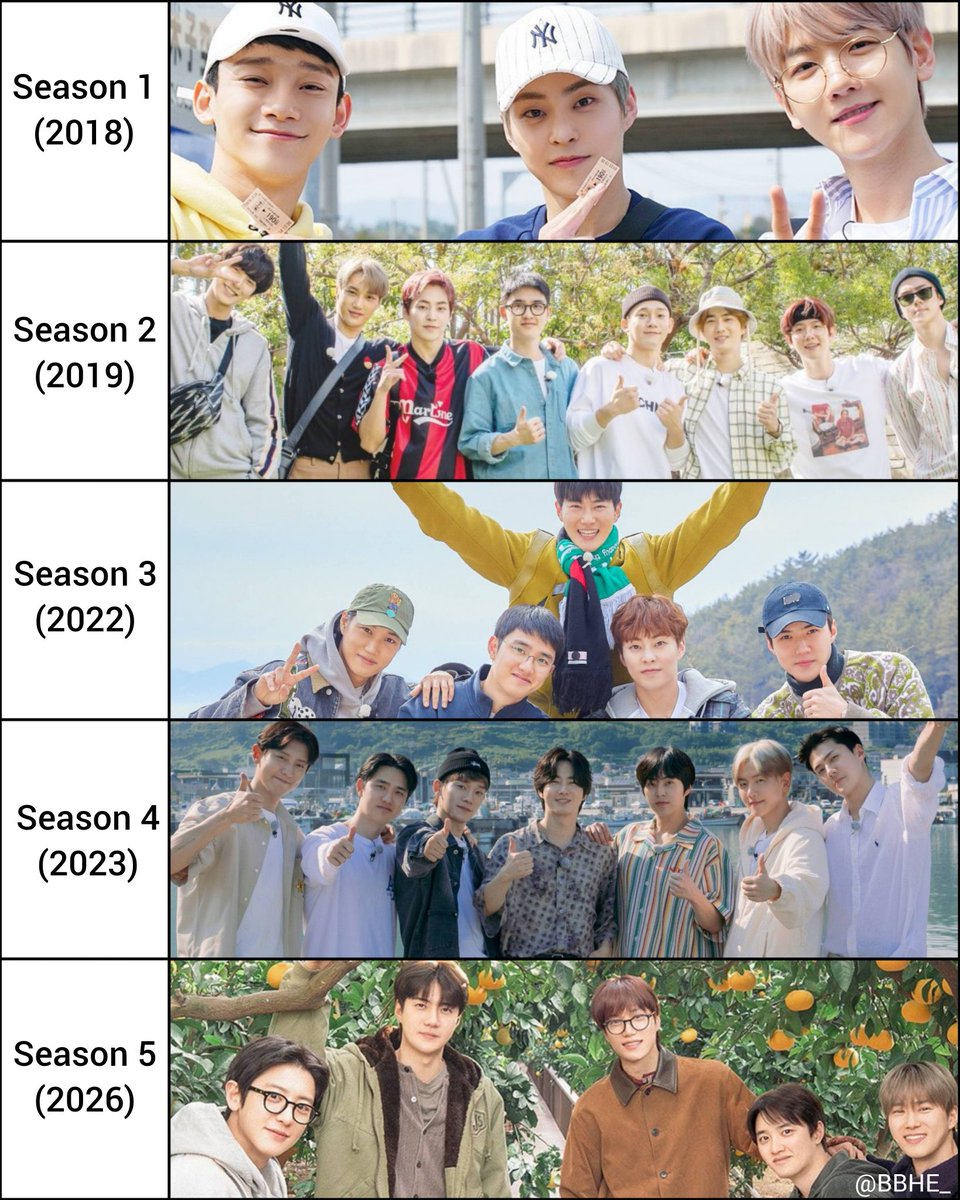 สรุป กุร้องไห้ทุกซีซั่น