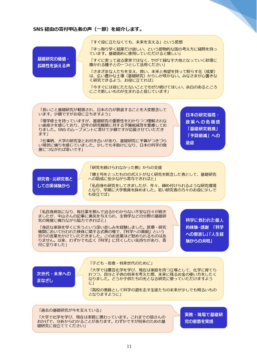 kamo_kamos's tweet photo. 「グエー死んだンゴ」の寄付の輪で、基礎研究を支援する大隅財団に寄付して下さった方、本当にありがとうございました。

一連のムーブメントが財団の公式ニュースレターに掲載されています。是非ご覧ください！（リンク下記） https://t.co/4I0PKGtfoy
