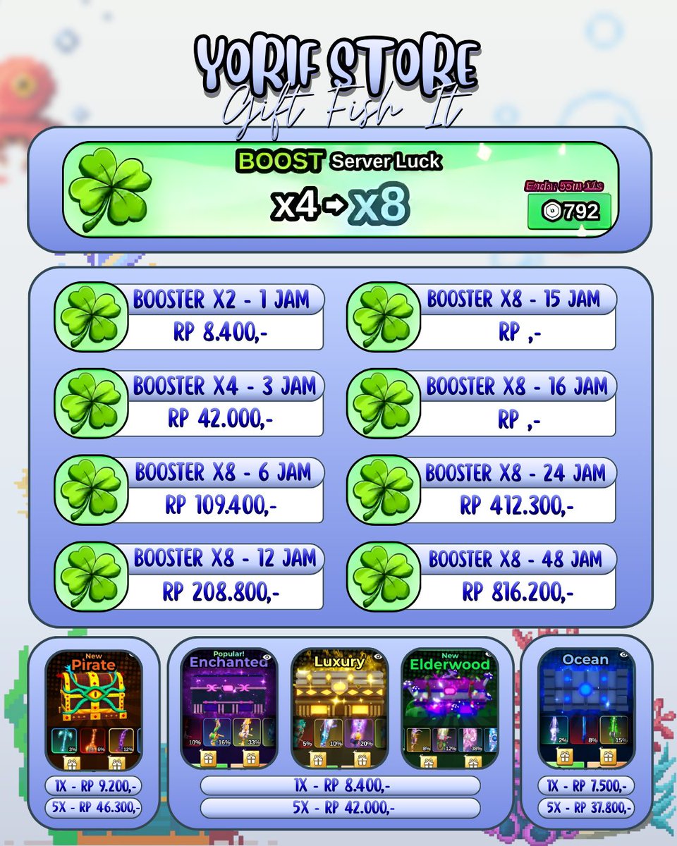 yorif | SELL GIG FISH IT! 🐟 tweet media