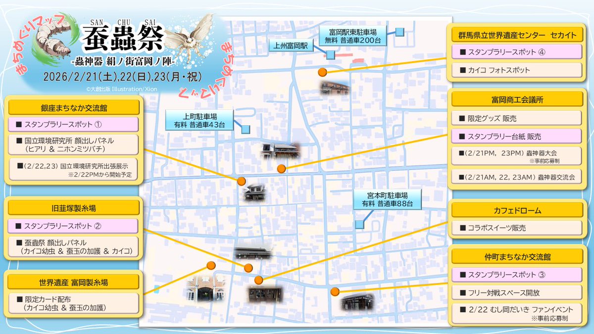 mushixtomioka's tweet photo. 【蚕蟲祭情報まとめ】

蚕蟲祭 - 蟲神器  絹ノ街 富岡ノ陣
開催期間：2026年2月21日(土), 22日(日), 23日(月・祝)

■ 蟲神器大会 (参加募集終了)
2/21 13:00-18:30,  2/23 13:00-18:30
★各日 12:30頃 補欠参加者の抽選を実施予定
　場所：富岡商工会議所
https://t.co/Nni4RfPDkE
  ★大会入賞賞品(1-3位) 高崎だるま
https://t.co/UaHGkDw9rh
  ★大会入賞賞品(上位8名) トートバッグ(LR)
https://t.co/JuiUhsAzcw

■ 蟲神器交流会
  場所：富岡商工会議所（整理券を先着順にて配布）
  参加費無料　各回定員：64名/1時間
2/21 9:00-12:00, 2/22 9:00-17:00, 2/23 9:00-12:00
★2/21(土)は大創出版 西田社長、2/23(月・祝)は蟲神器ゲームデザイナーNIZAさんがご参加予定
https://t.co/cMlZSNq5HY

■ 重ね捺しスタンプラリー 
 カイコLRを再現！
 台紙の販売場所：富岡商工会議所
 価格：300円(税込)　
　スポット①：銀座まちなか交流館
　スポット②：旧韮塚製糸場
　スポット③：仲町まちなか交流館
　スポット④：群馬県立世界遺産センター セカイト
https://t.co/s89egbI88q

■ 蚕蟲祭オリジナルグッズ販売
　場所：富岡商工会議所
　入場無料
　2/21-2/23 9:00-17:00
https://t.co/1xQOdhS8QU

■プロモーションカード配布
「カイコ(幼虫)」「蚕玉の加護」
場所：富岡製糸場(入場料が発生致します)
2/21-2/23 9:00-17:00
https://t.co/kjIPEJ8Ss3

■ 顔出しパネル①
「カイコ(幼虫)」「蚕玉の加護」「カイコ」
場所：旧韮塚製糸場 ※雨天時は屋内に移動
2/21-2/23 9:00-17:00
　
■ 顔出しパネル②
   国立環境研究所の「ニホンミツバチ」＆「ヒアリ」
   場所：銀座まちなか交流館
   2/21-2/23 9:00-17:00
https://t.co/18Jq2Cy3yd

■ 国立環境研究所 出張展示
　場所：銀座まちなか交流館
　入場無料
　2/22 13:00-17:00, 2/23  9:00-17:00
   ★ミツバチ研究チームオリジナル金太郎飴を先着で配布
https://t.co/EdbKosX4so

■ 本物のカイコ フォトスポット
　場所：群馬県立世界遺産センター セカイト
　入場無料
　2/21-2/23 9:00-17:00
　本物のカイコを蟲神器カードを背景に写真撮影！
　※冬季ということもありカイコの生育状況次第となります旨ご了承ください。

■ コラボスイーツ「カイコの絹糸モンブラン」
　場所：カフェ・ドローム
   11:00-17:00(L.O.)
https://t.co/QMJedalksi
 ※蚕蟲祭期間以外も販売(2/1-3/31予定)

■ フリー対戦スペース
　場所：仲町まちなか交流館
　入場無料
　2/21 9:00-17:00, 2/23 9:00-17:00　(2/22は使用不可)
https://t.co/5YdpDVHgRA

■ むし岡だいき グッズ販売会・蟲神器対戦会
　場所：仲町まちなか交流館
　2/22 9:00 - 17:00
　事前申込制 
   ★14〜17時の間は整理券なしでどなたでもグッズの購入が可能
https://t.co/f0Ff1s301m
https://t.co/DriDEdf0OO
　
■ メッセージノート設置
　場所：富岡商工会議所
https://t.co/P4GRkrvJnb

#蚕蟲祭 #蟲神器