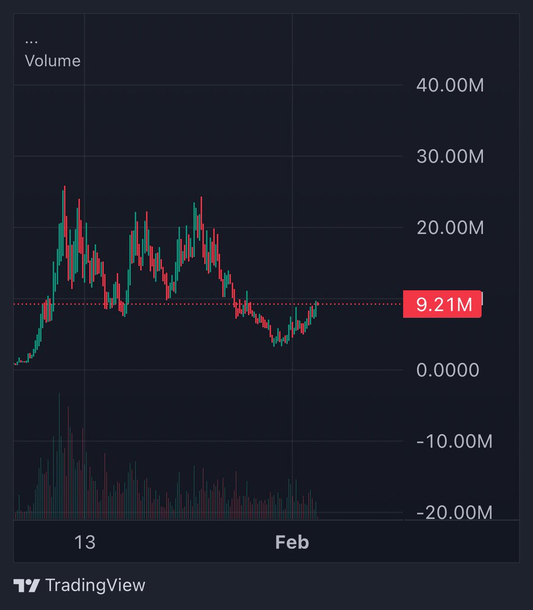 GEM KING👑 tweet media