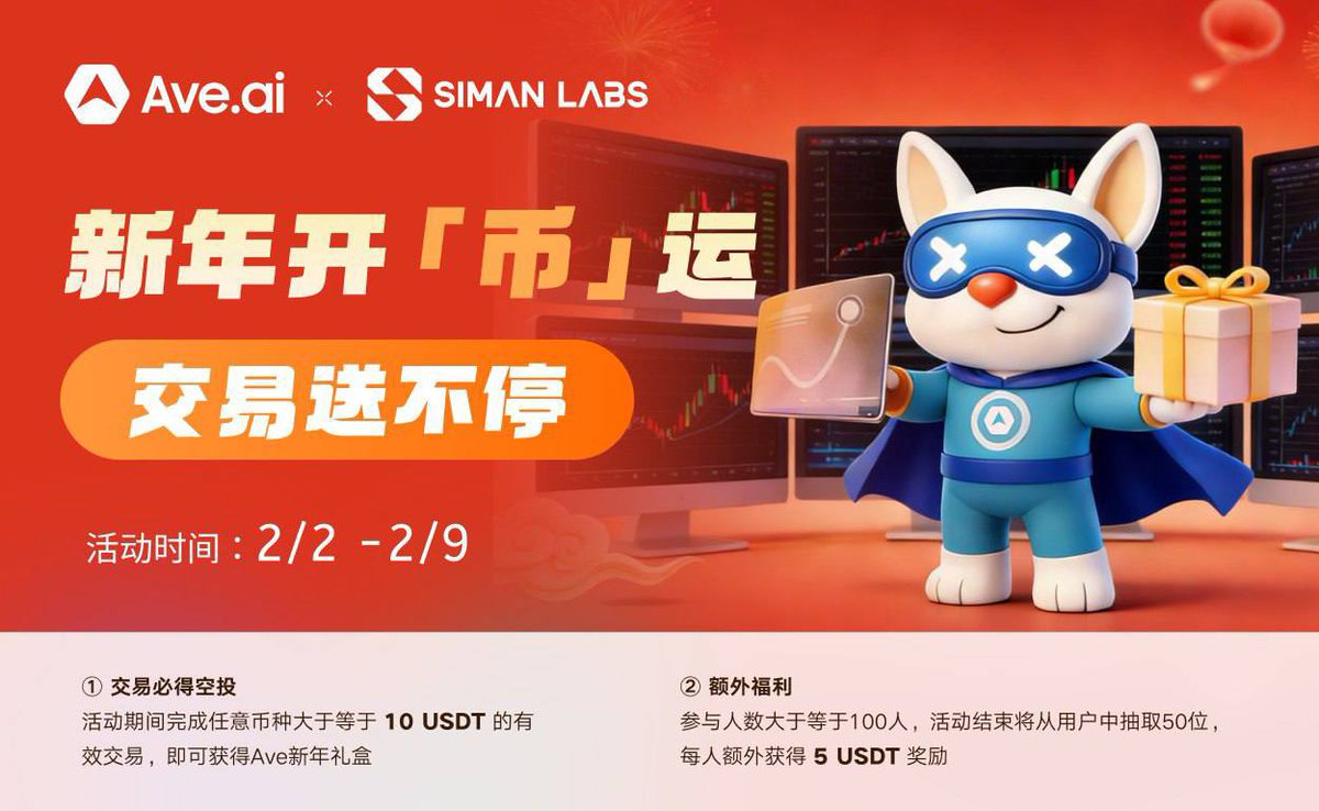 SIMAN LABS tweet media