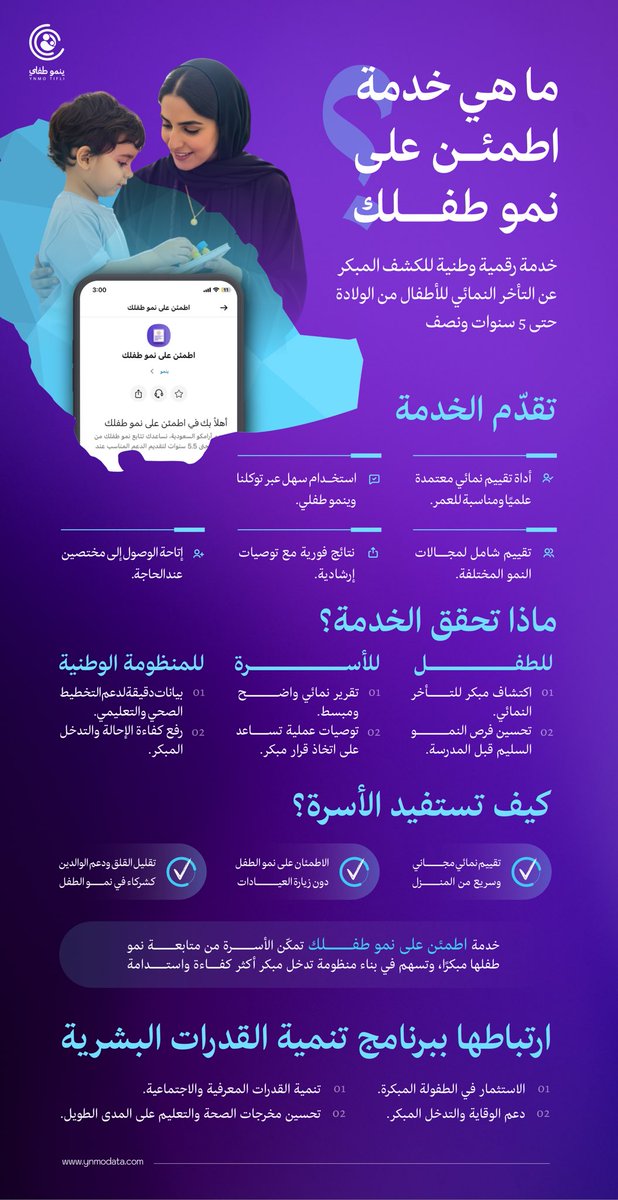 Ynmo Tifli | ينمو طفلي tweet media