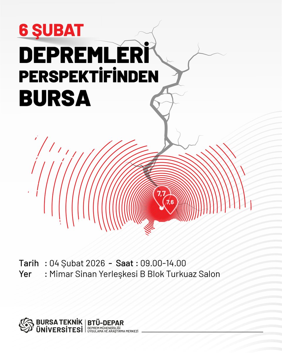 Bursa Teknik Üniversitesi (BTÜ) tweet media