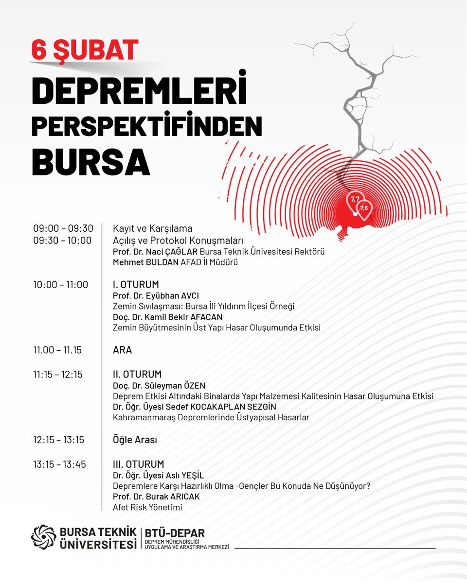 Üniversitemiz ev sahipliğinde, 6 Şubat depremlerinin yıl dönümünde “Depremler Perspektifinden Bursa” başlıklı etkinlik düzenleniyor.

Alanında uzman akademisyenlerin katılımıyla deprem gerçeği bilimsel bir bakışla ele alınacak.

📍 BTÜ Mimar Sinan Yerleşkesi – B Blok Turkuaz