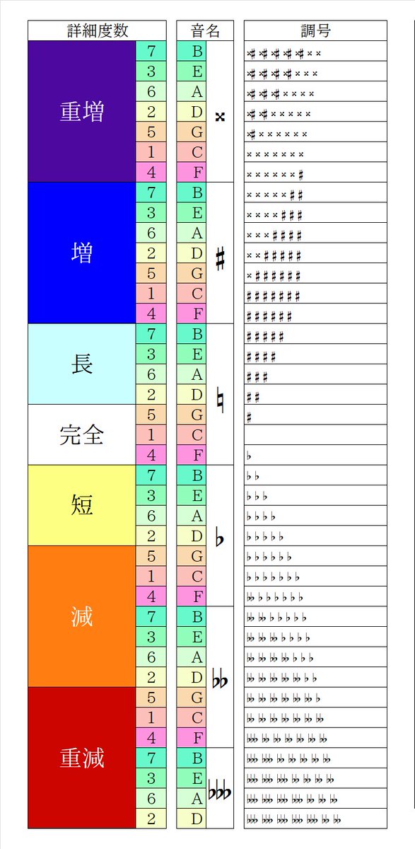 Regret_March's tweet photo. 定期。 https://t.co/W5Jxy76zjt