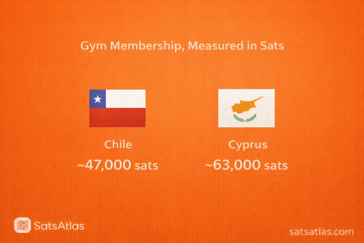 SatsAtlas.com tweet media