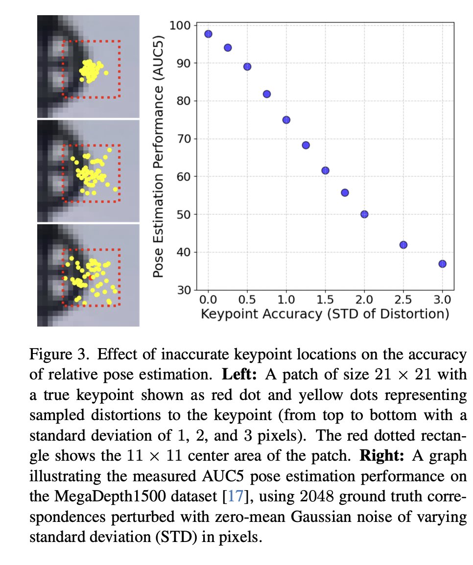 Dmytro Mishkin 🇺🇦 tweet media