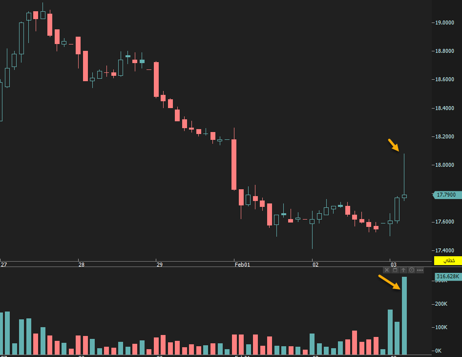 ابــــو عـــلـــــــــي tweet media