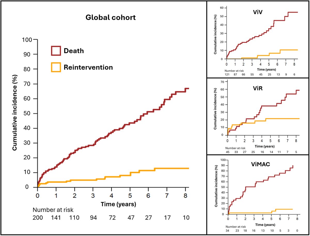 Dr. Gilbert Tang tweet media