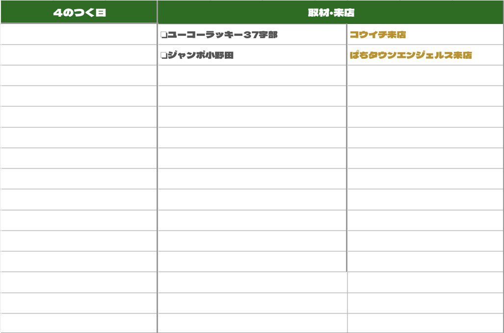 ゆう姉🌈💜 (@yuuuu_slot) / Posts / X