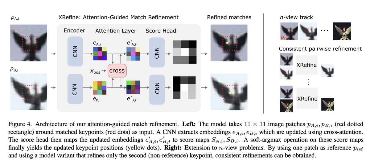 Dmytro Mishkin 🇺🇦 tweet media