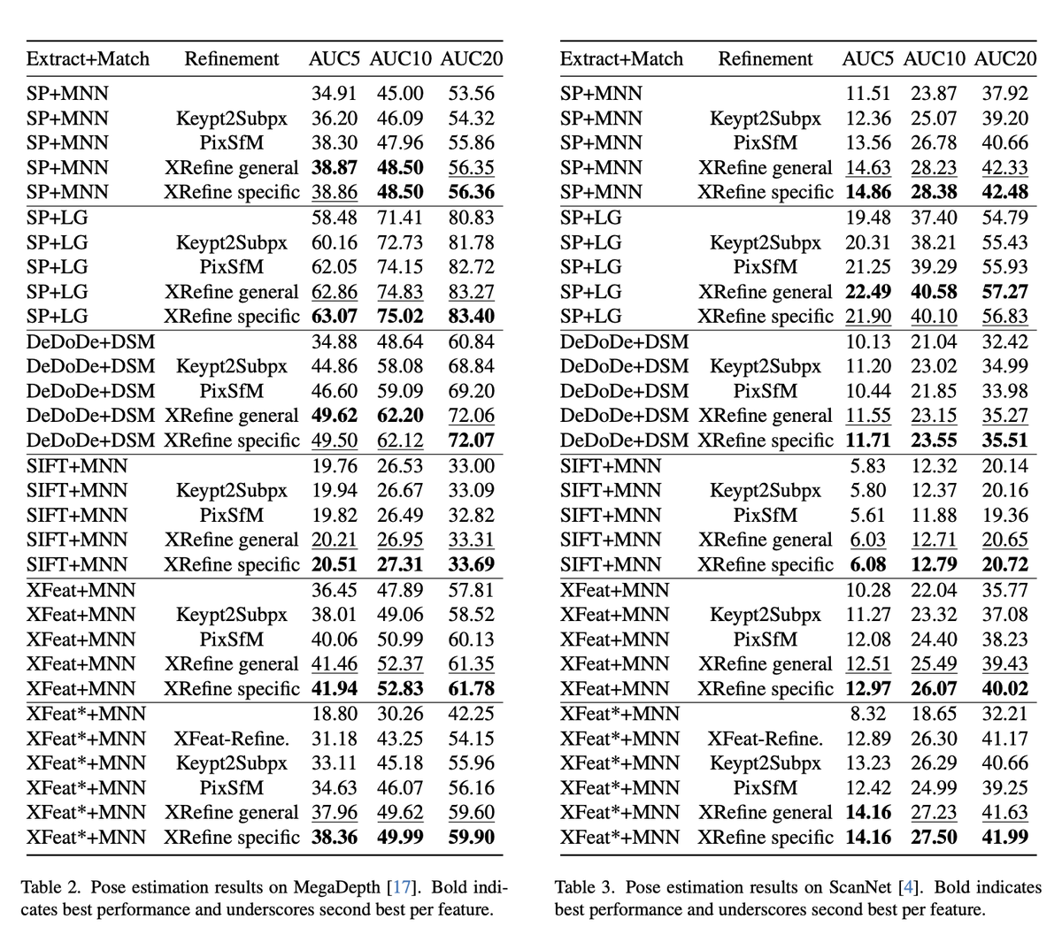 Dmytro Mishkin 🇺🇦 tweet media