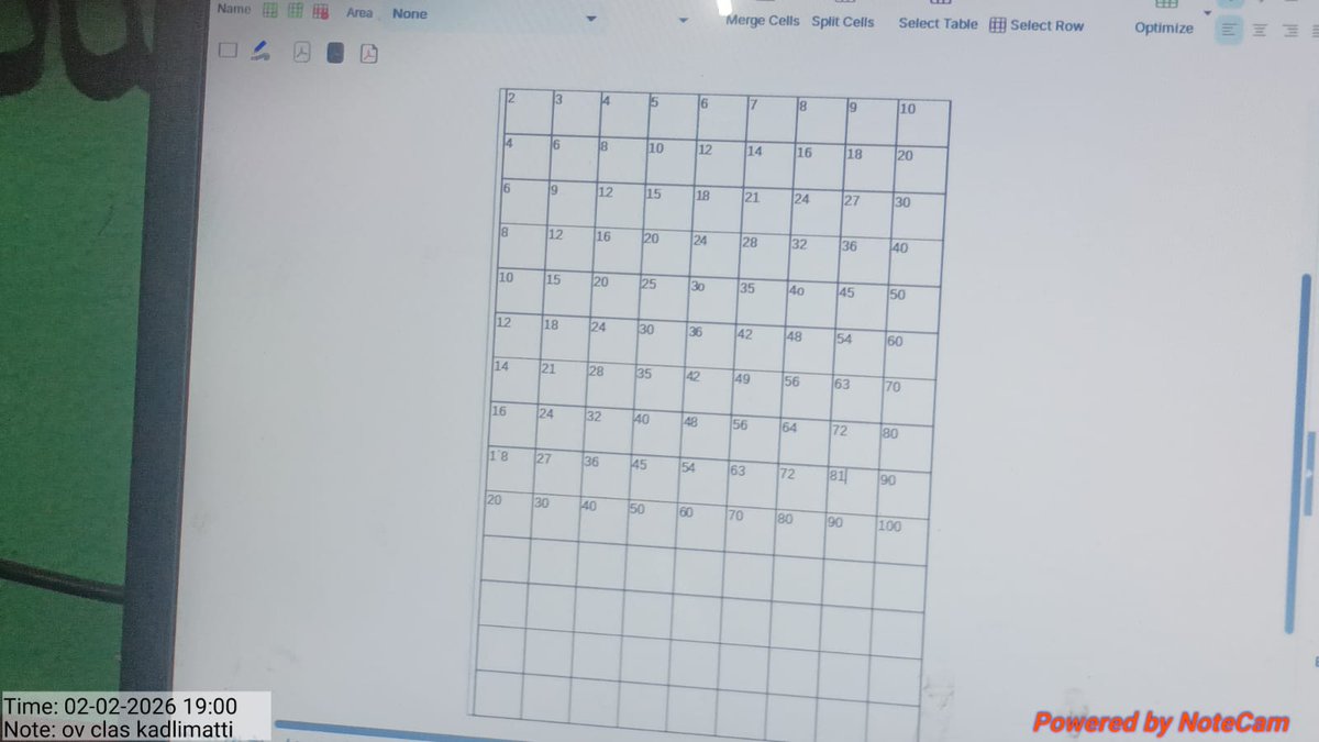 apnipathshalain's tweet photo. Students learning tables on computers instead of books, practicing on-screen, repeating with focus, and making basics feel easier (and more fun).
https://t.co/3Pf12jhUX1
#ApniPathshala #PODLearning #MathTables #DigitalLearning #LearningByDoing #StudentLife https://t.co/zhVqeAG2Cx