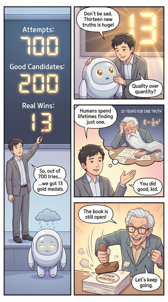 Paper2comic tweet media