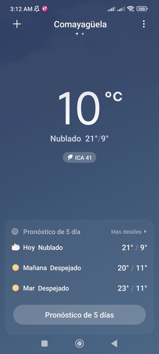 AcColocho's tweet photo. 🥶 https://t.co/0sBGZH0UPm