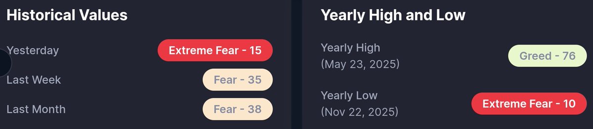 🇬🇧 ChartNerd 📊 tweet media