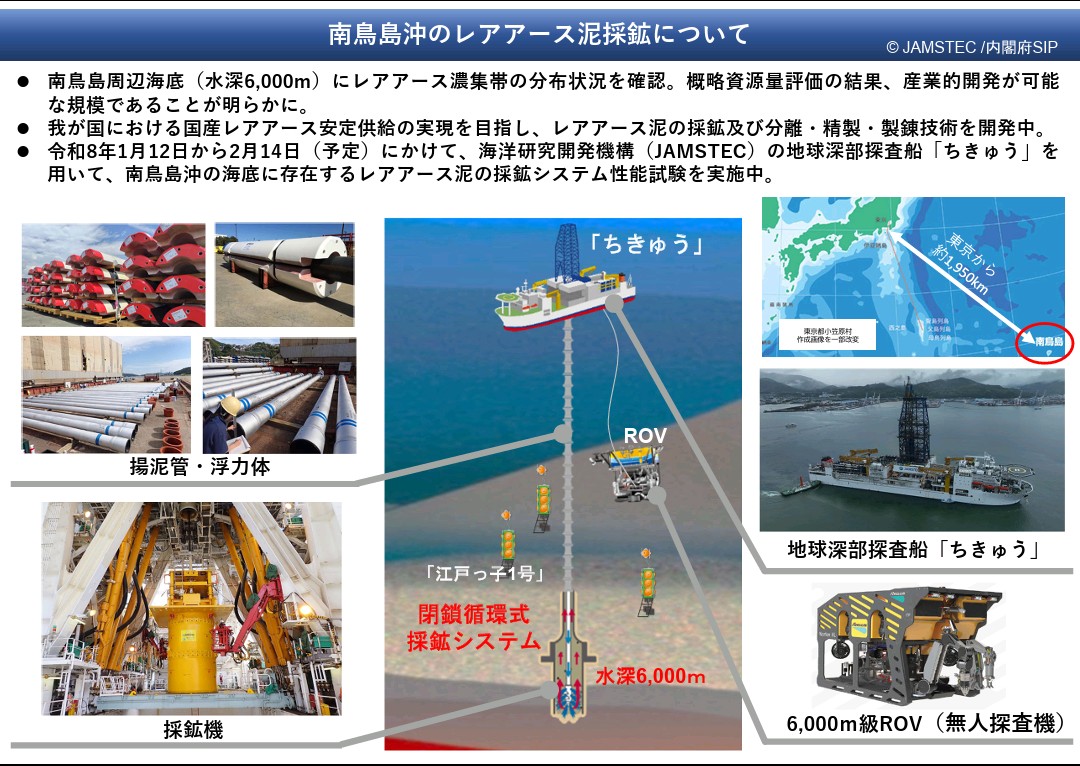 富のノート（日本株） tweet media