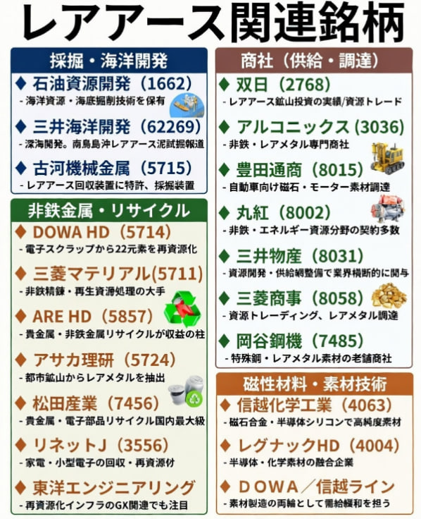 富のノート（日本株） tweet media