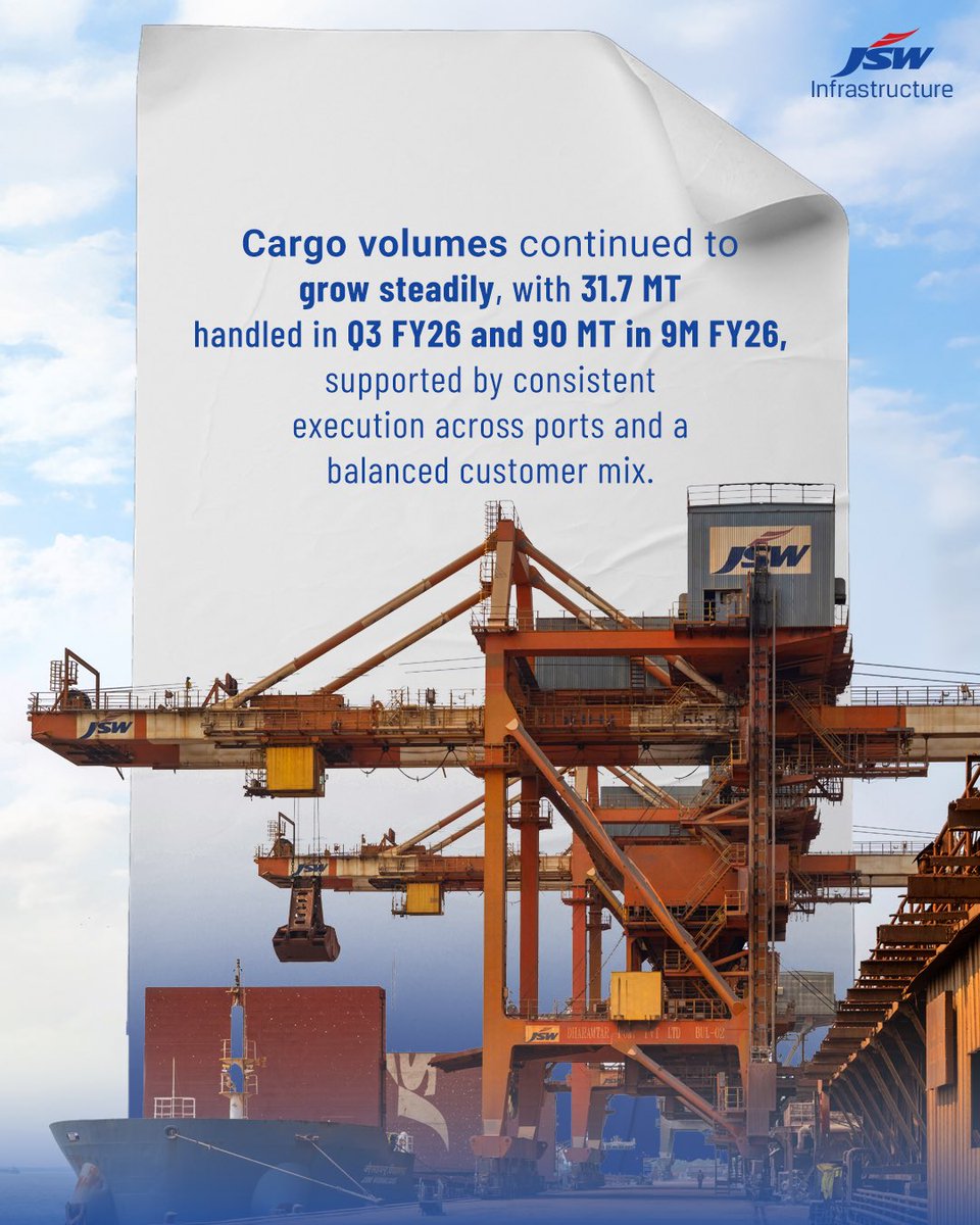 JSW Infrastructure tweet media
