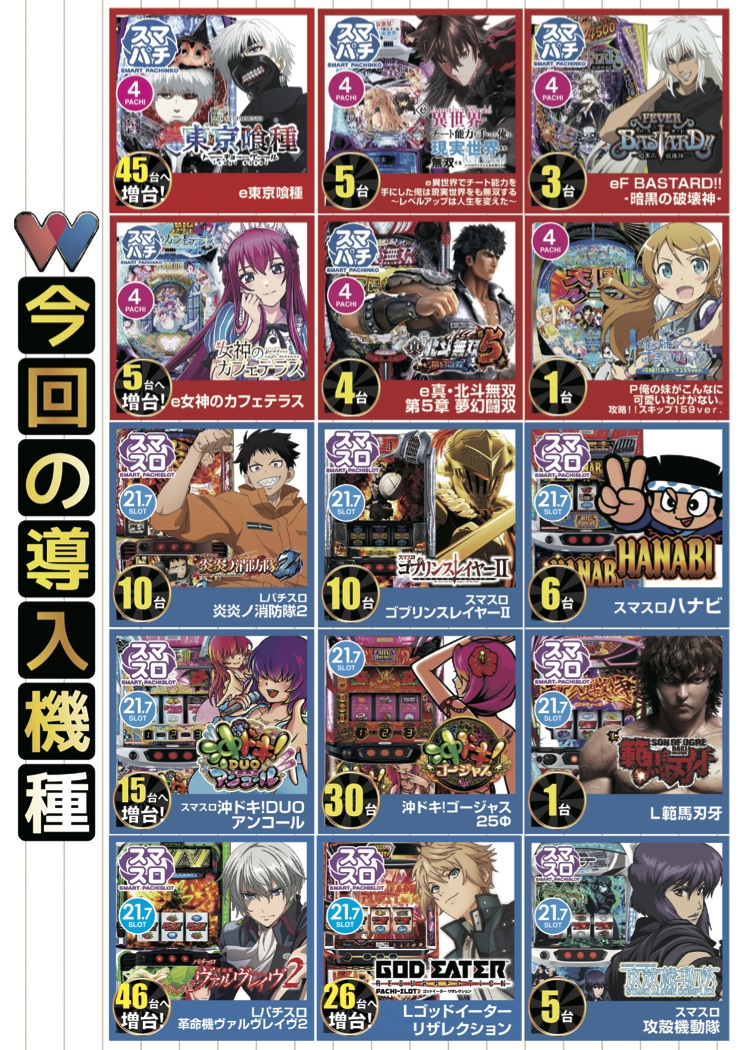 本日2⃣月5⃣日 朝🔟時Open(^^♪ 県下最大🤩 スロットコーナー