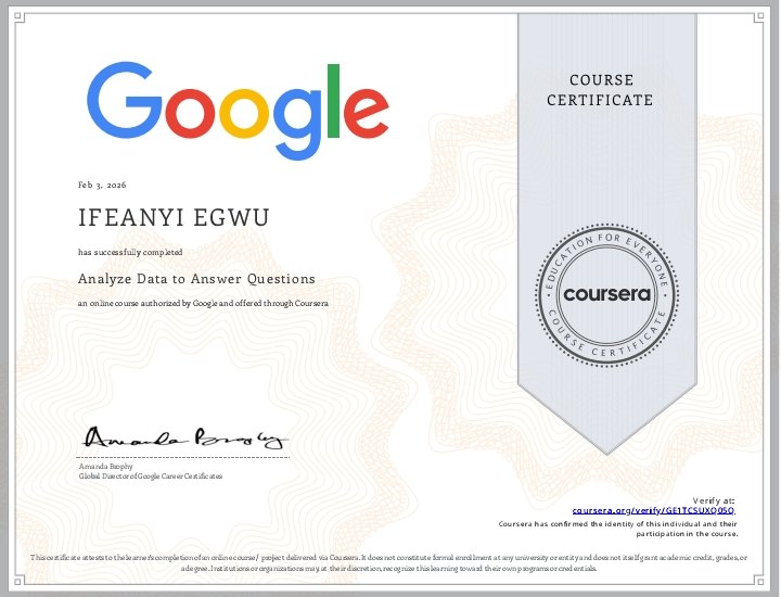 Ifeanyi_EE's tweet photo. Just completed Course 5 of the Google Data Analytics Certificate: Analyze Data to Answer Questions ✅
Next up: Course 6; Share Data Through the Art of Visualization 📈 Excited to keep building real world data skills
Follow my journey 🚀 #DataAnalytics #GoogleDataAnalytics https://t.co/7tqXURWdMv