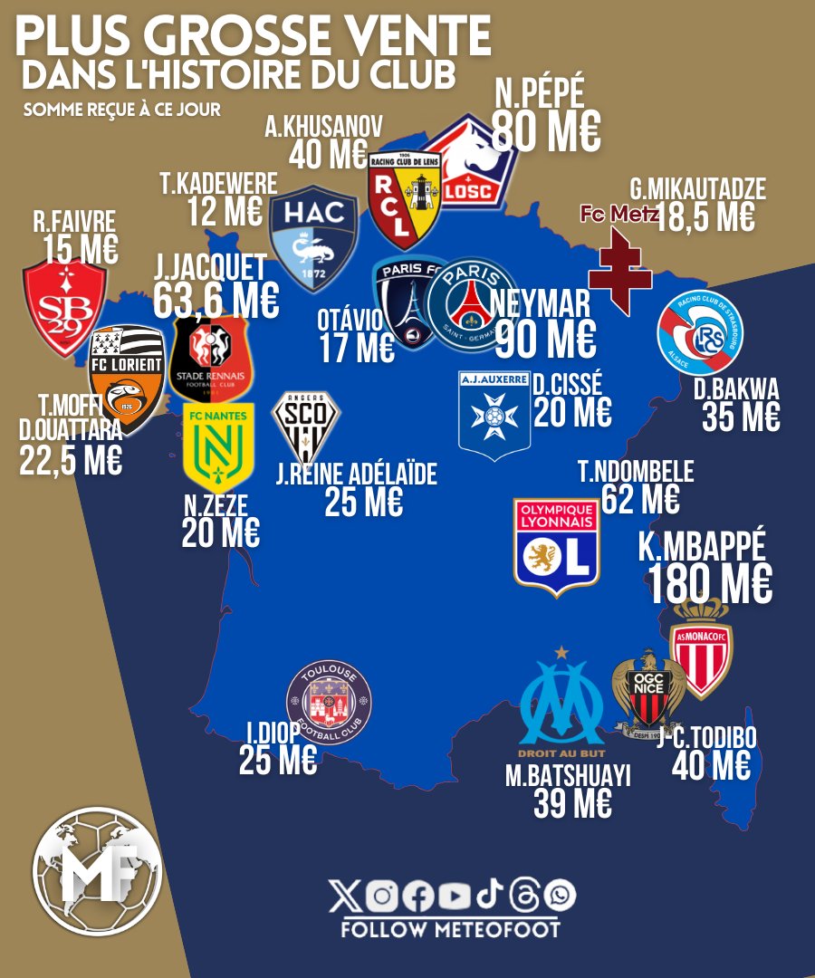MeteoFoot tweet media
