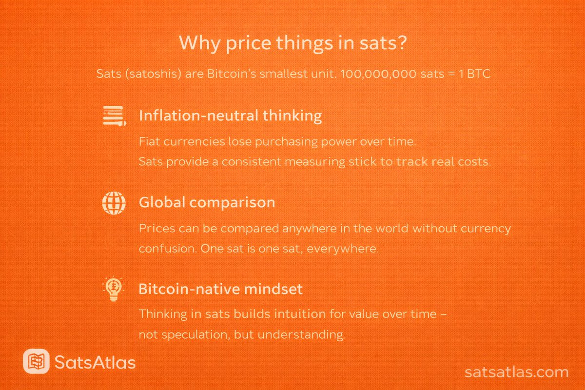 SatsAtlas.com tweet media