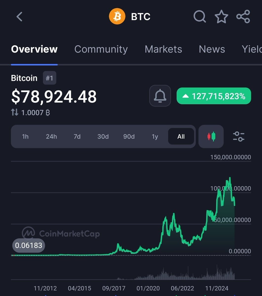 Carneasada tweet media