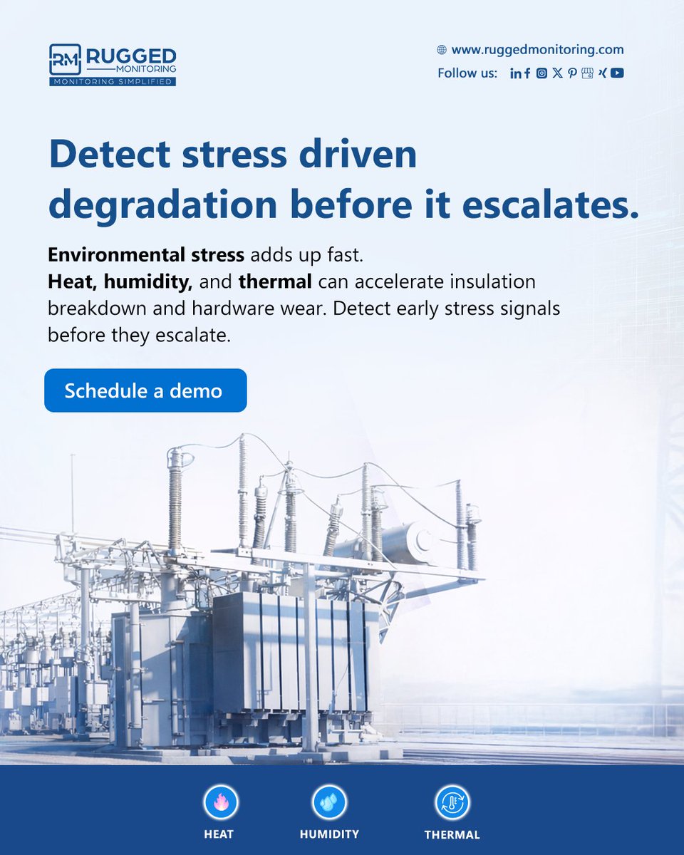 Rugged Monitoring tweet media