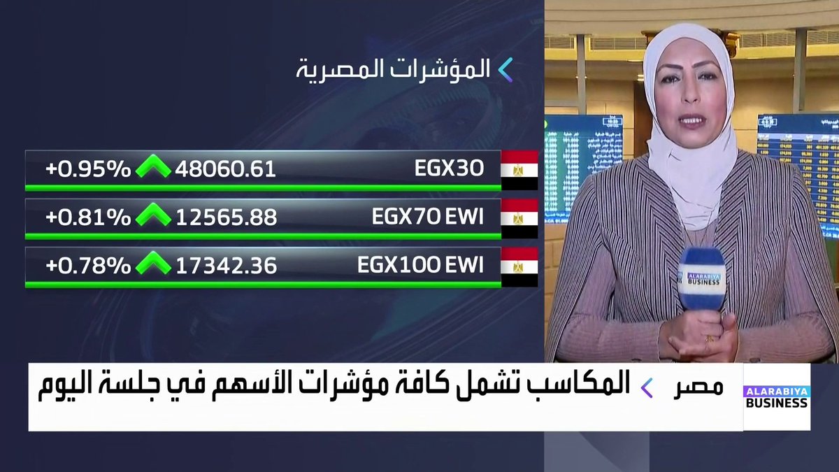 مراسلة العربية Business فهيمة زايد: ضعف الطلب يؤدي إلى انكماش القطاع الخاص المصري وفقاً لمؤشر مديري المشتريات. أداء إيجابي لكافة قطاعات السوق في البورصة المصرية بدعم من السيولة المرتفعة ومشتريات الأجانب _Business #الأسواق_العربية 