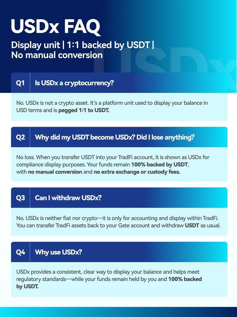Gate TradFi Explained: USDx
USDx is Gate’s internal USD accounting unit, pegged 1:1 to USDT.
It auto-converts during transfers for clean balances and regulatory clarity.
Your assets remain safely backed by USDT at all times.
Need liquidity? Transfer back and cash out in USDT