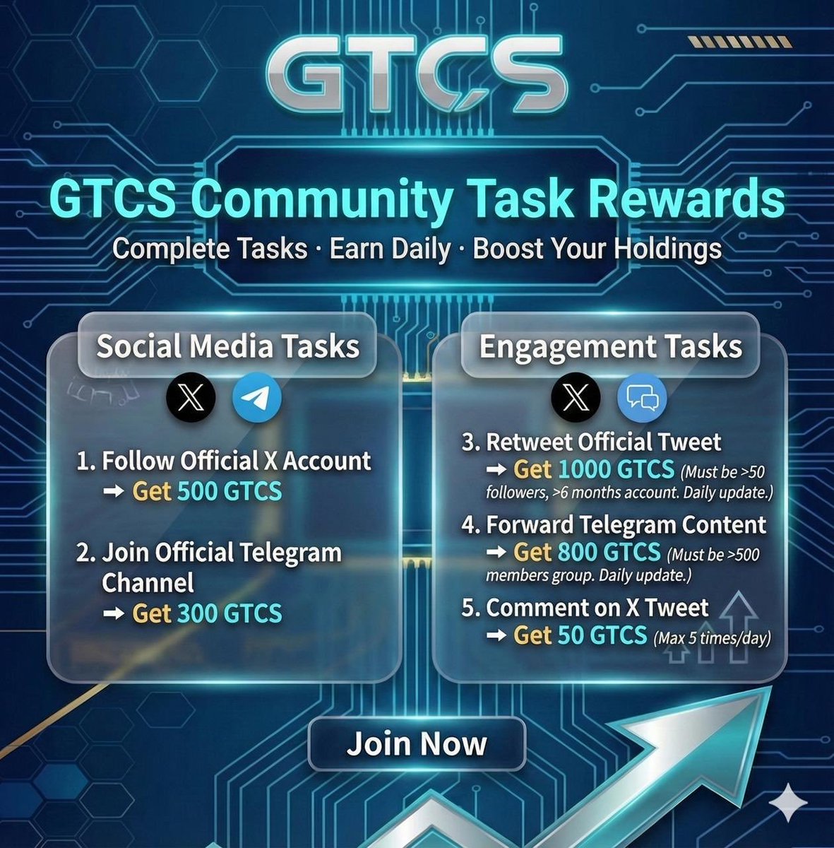 GTCS SMART TERMINAL tweet media