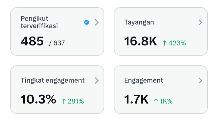 dotjettt's tweet image. Selamat sore yuk mutualan buat yang mau nguber target verifikasi 

Atau bisa RT, komen atau reply ajah nanti langsung di follow back juga kok👍

Follow permanen ya jgn unfollow-unfollowan