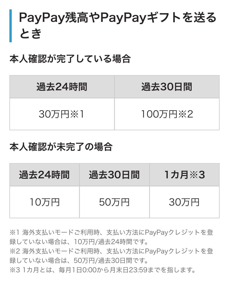 vLvgDrzRPO65674's tweet photo. 1日あたり30万以上送れないので一撃40の履歴は嘘です。

ちょっと調べれば分かるのにアホなんかな君 https://t.co/BaSUR7YmeE