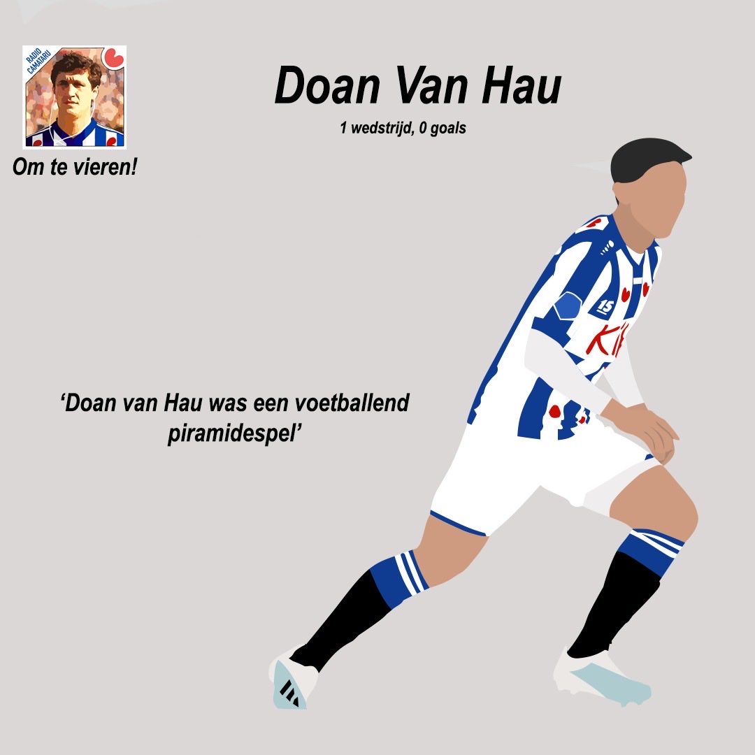 Radio Camataru - #scHeerenveen Podcast tweet media