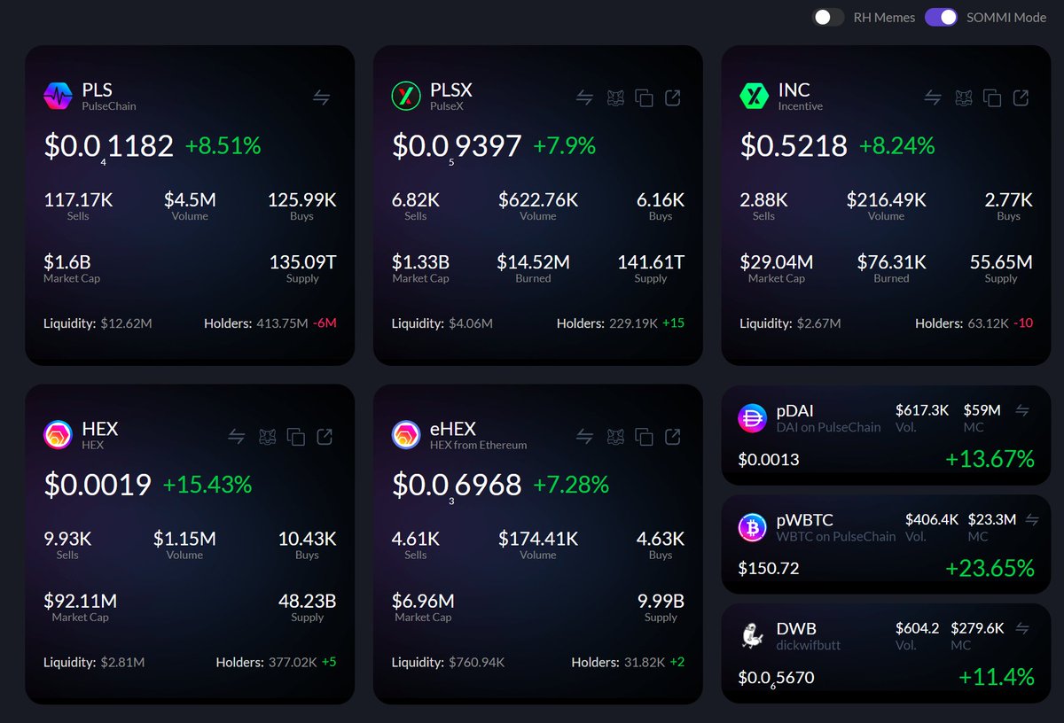 yourfriendSOMMI's tweet photo. ❤️💛💚💙

🟢 PulseChain Update 🟢

💟 PulseChain is pumped +9% on the Good News that the PMI is above 52.

👽 The Market has decided that PulseChain is a Protein Upgrade of Ethereum, as it was discovered that Vitalik has been jeeting ETH today.

💎 HEX is up +15% because it's a Better Bitcoin, handing out yield and removing the Pedophile Connection.

🚮 Garbage Coins pDAI and pWBTC are up +14% and +24% because it's a Garbage Coin SuperCycle.