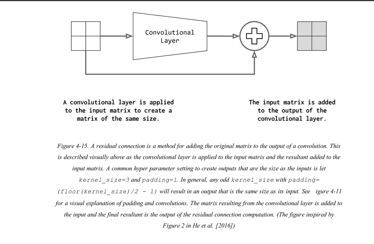 Finally Finished Chapter 4 of NLP with Pytorch Here's what I learned👇 ...