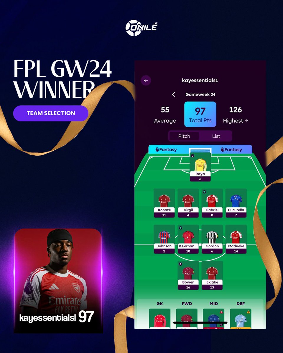MrOnile_'s tweet photo. ONILÉ FPL SQUAD MANAGERS OF THE WEEK [WEEK 24]

Double winners for game week 24 🎉 
KAYESSENTIALS1 & ETD FC are joint winners for week 24 with 9⃣7⃣ points each

REZZIE & KAKANFO UNITED in 2nd & 3rd place with 9⃣2⃣ & 9⃣1⃣ points respectively 👏 

Both winners should reach out via dm to claim their prizes 🤝 

#Onile #OnileFPLSquad #FPLCommunity