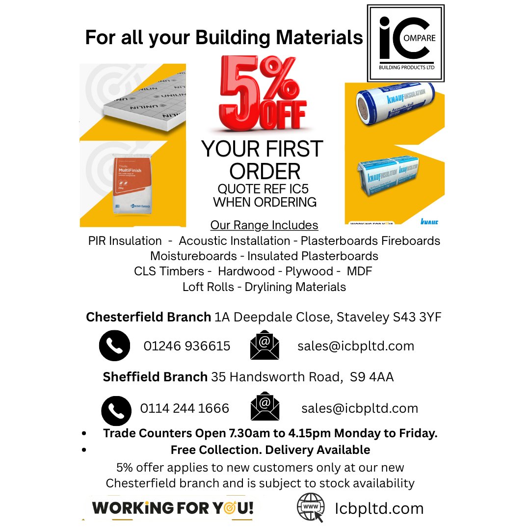 iCompare Ltd tweet media